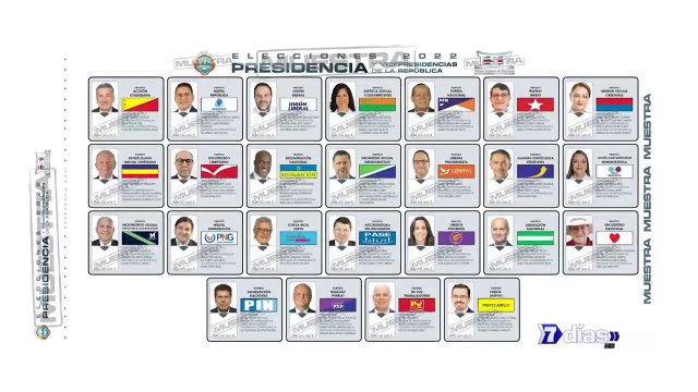 7dias-Propuestas-políticas-Vendiendo-humo-310122