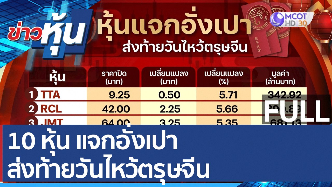 (คลิปเต็ม) 10 หุ้น แจกอั่งเปา ส่งท้ายวันไหว้ตรุ...