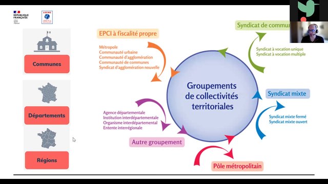 Journée de découverte et de sensibilisation au dispositif national d’économie circulaire de l’ADEME – Replay du 14/01/22