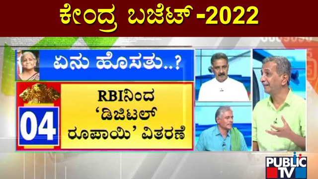 HR Ranganath : Discussion With Politicians, Farmer Leader and Finance Expert | Union Budget 2022