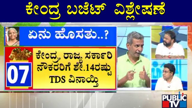 Union Budget 2022 : Discussion With Politicians, Farmer Leader and Finance Expert | HR Ranganath