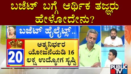 Finance Expert Mohan Vishwa Speaks About The Union Budget 2022 | HR Ranganath