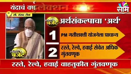 Budget 2022 : PM गतीशक्ती योजनेला प्राधान्य, रस्ते, रेल्वे, हवाई सेवेत अधिक गुंतवणूक ; पाहा व्हिडीओ