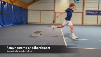 Retour de service et débordement au tennis