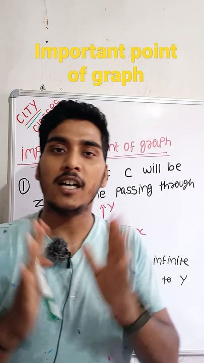 Important point of Graph | important point of graph in Hindi | important point of graph mathematical tool #cityclasses