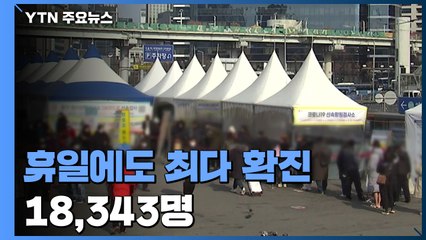 휴일에도 만8천 명대 '역대 최다'...검사자 11명 중 1명 꼴 '양성' / YTN