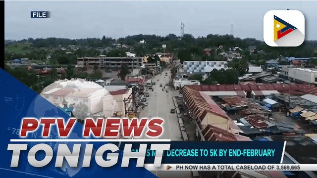 OCTA: PH COVID-19 cases may decrease to 5-K by end-February | via Mark Fetalco