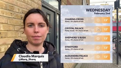 Daily Weather Report for London February 1st