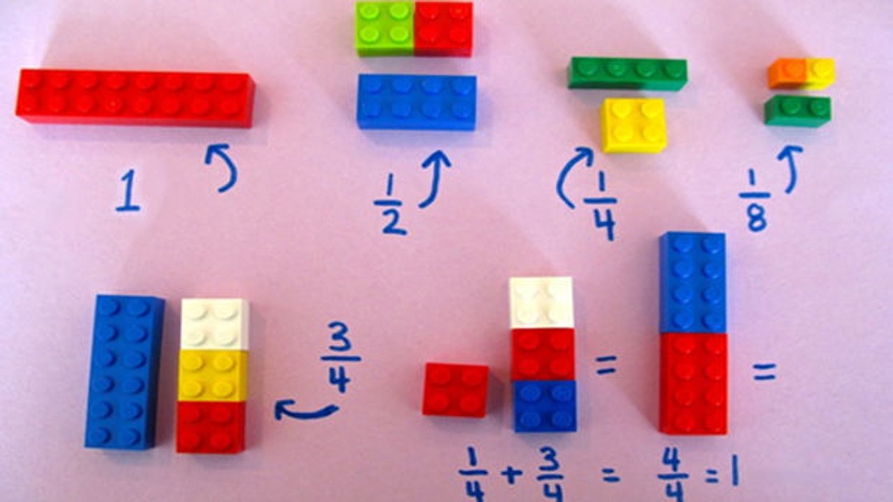 Eine Lehrerin bringt ihren Schülern Rechnen mit Legobausteinen bei.
