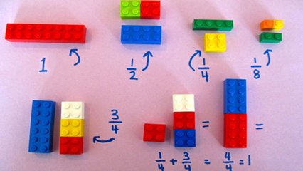 Eine Lehrerin bringt ihren Schülern Rechnen mit Legobausteinen bei.