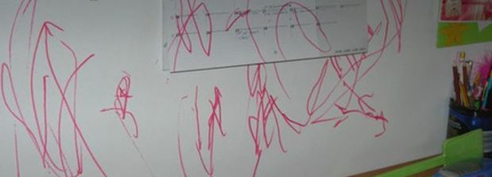 Tipps und Tricks: Wie bekommt man Gekritzel wieder von der Wand, ohne gleich alles streichen zu müssen?