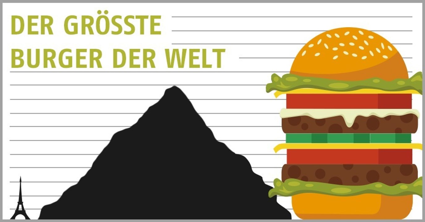 In Japan hat eine Fast-Food-Kette den größten Burger der Welt erfunden