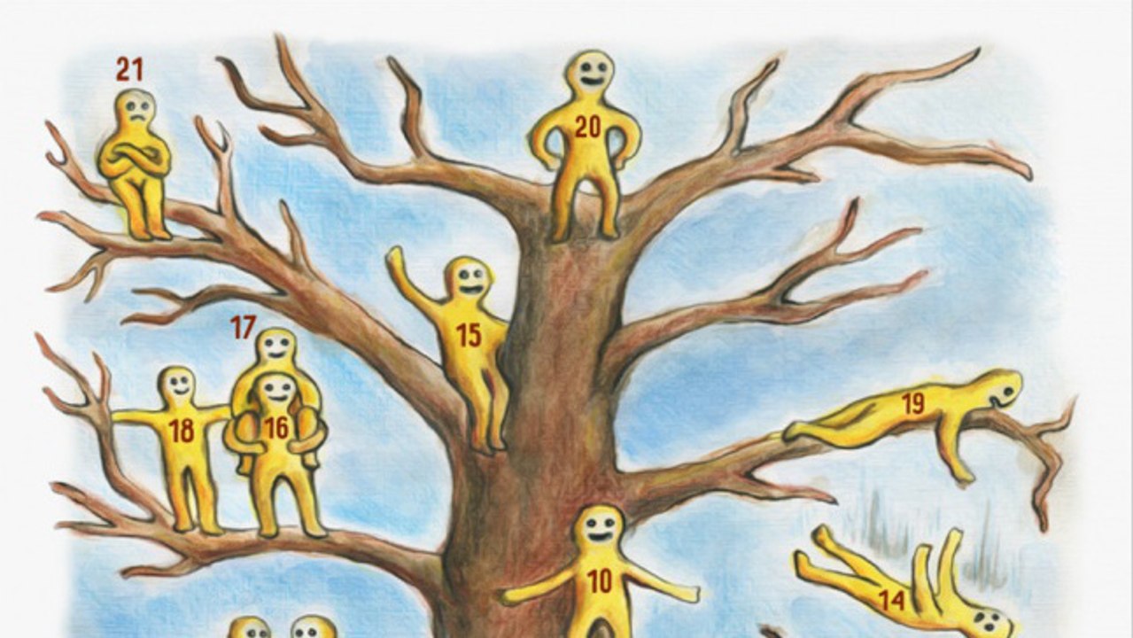 Wo ist dein Platz auf diesem Baum? Der psychologische Test hilft dir, deine Tagesstimmung besser zu verstehen