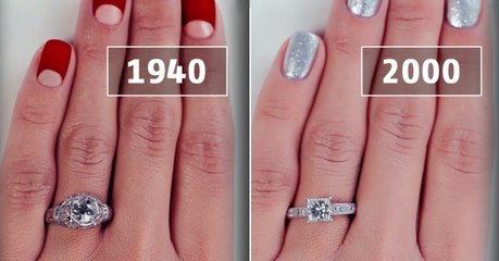 100 Jahre Verlobungsringentwicklung in Bildern