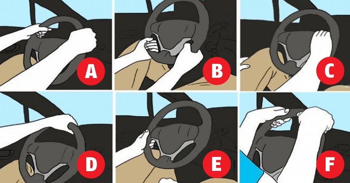 Du bist, wie du fährst: Mach den Test und finde es heraus!