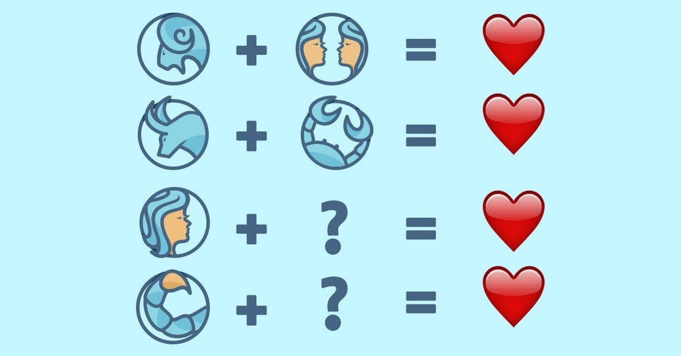 Welches Sternzeichen passt zu mir?