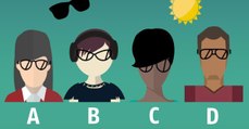 Finde es heraus: Welche Sonnenbrille passt zu deinem Gesicht?