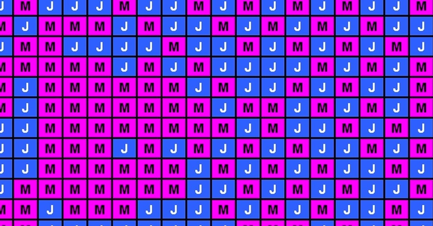 Sie schaut auf diese Tabelle und ist überrascht was sie entdeckt! Sie ist total begeistert!
