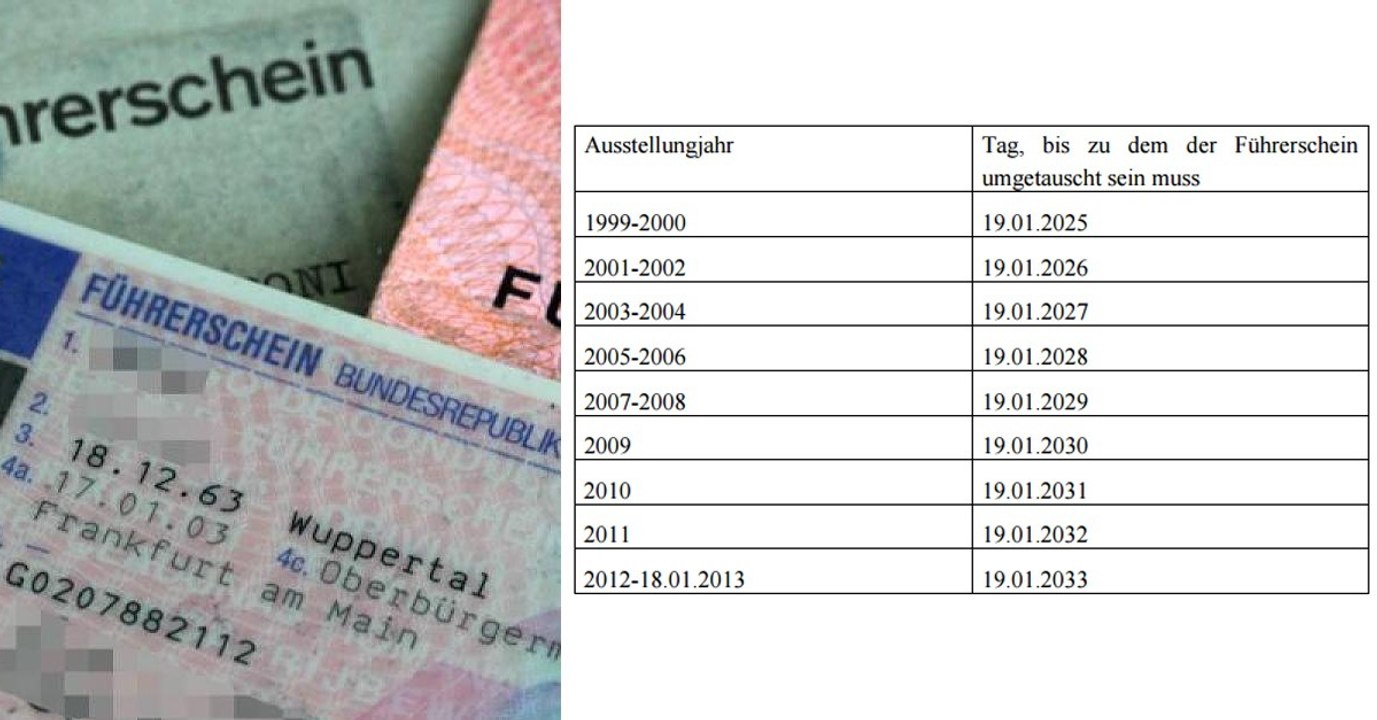 Neue EU-Vorschrift: Führerscheine müssen nach 15 Jahren erneuert werden!
