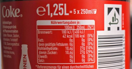 Was bedeutet das „e“ auf Flaschen und anderen Verpackungen?
