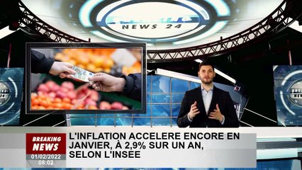 L'inflation s'est encore accélérée en janvier à 2,9% sur un an, selon l'Insee