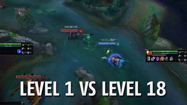 League of Legends: Xin Zhao auf Level 1 full stuff vs Xin Zhao auf Level 18 ohne Items