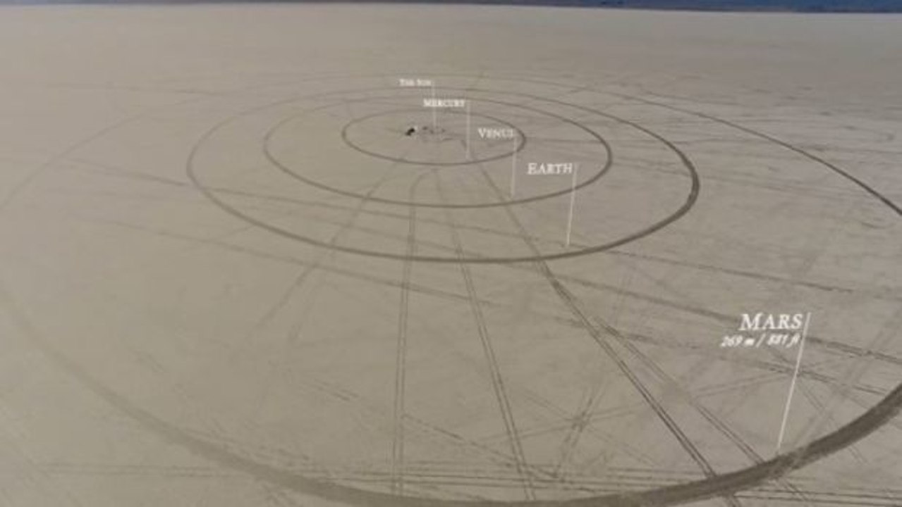 Sonnensystem maßgerecht in der Wüste von Nevada nachgebildet