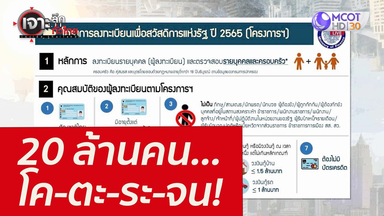 20 ล้านคน... โค-ตะ-ระ-จน! : เจาะลึกทั่วไทย (2 ก...