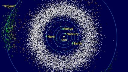 Astéroïdes : la ceinture principale dévoile les secrets de sa composition