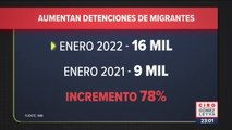 Aumentan detenciones de migrantes en México
