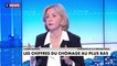 Valérie Pécresse :  «La réindustrialisation dont Emmanuel Macron parle est aujourd'hui un leurre»