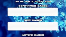 PH logs 7,661 new Covid-19 cases as of Feb. 2, 2022 | 4 PM