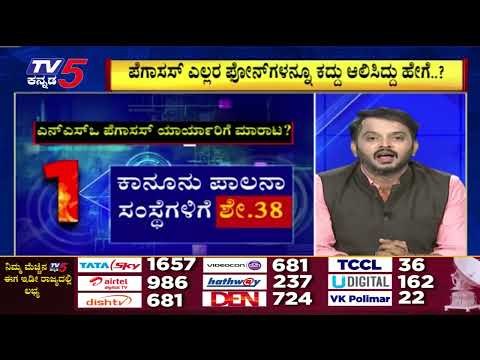 ಪ್ರಧಾನ ಸೇವಕರು, ಪೆಗಾಸಸ್ ಕದ್ದಾಲಿಕೆ ಬಗ್ಗೆ ಮಾತನಾಡುತ್ತಿಲ್ಲವೇಕೆ..? | Are We Stupid..? | Ramakanth | TV5