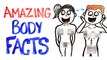 20 faits étonnants qui prouvent que notre corps est incroyable