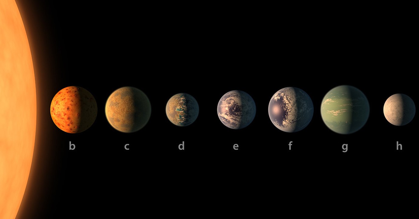 TRAPPIST-1 : les astronomes découvrent trois exoplanètes similaires à la Terre et potentiellement habitables