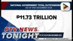 National government total debt stood at P11.73-T as of end-December 2021 | via Naomi Tiburcio