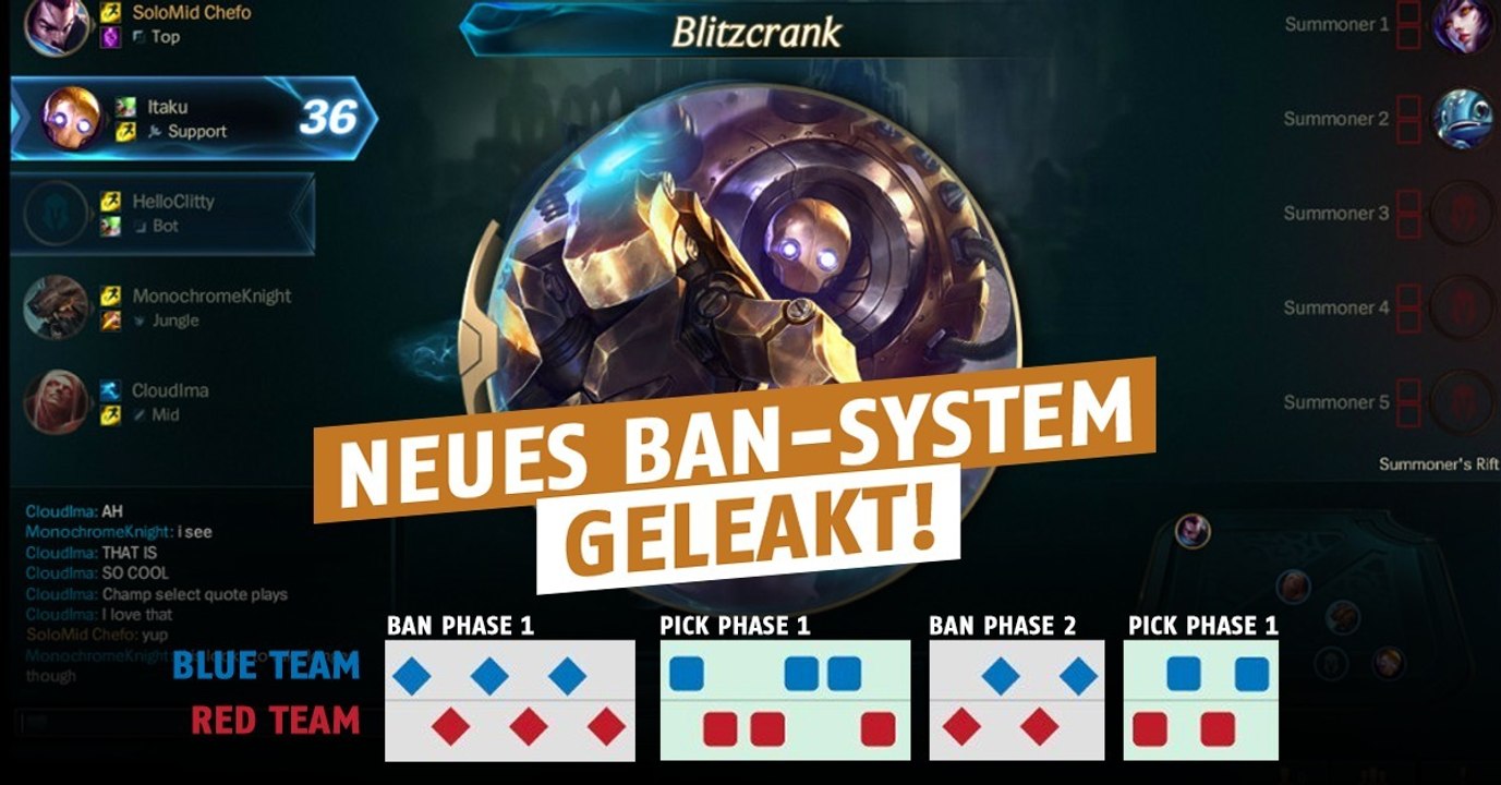 League of Legends: Neues Ban-System geleakt!