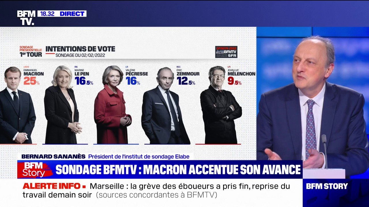 Valérie Pécresse et Marine Le Pen toujours au coude-à-coude dans les intentions de vote au premier tour, selon un sondage Elabe