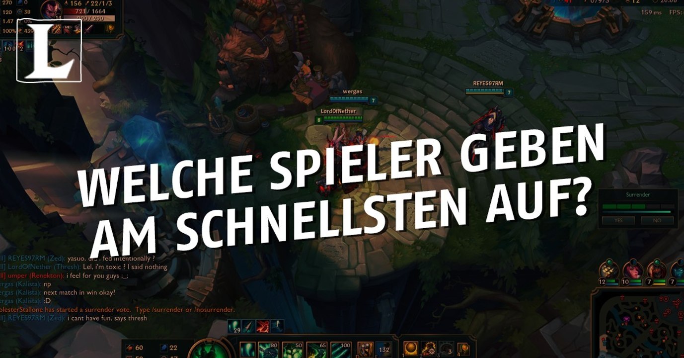 League of Legends: Welche Spieler geben am schnellsten auf? Nicht die, die ihr denkt!