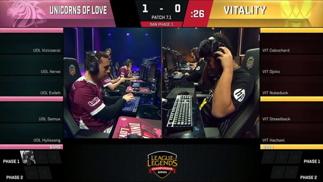 League of Legends: Das sind eure Tryhard-Siegchancen