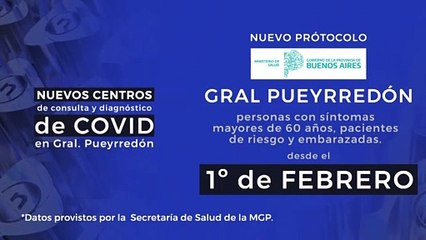 Nuevos protocolos COVID Mar del Plata