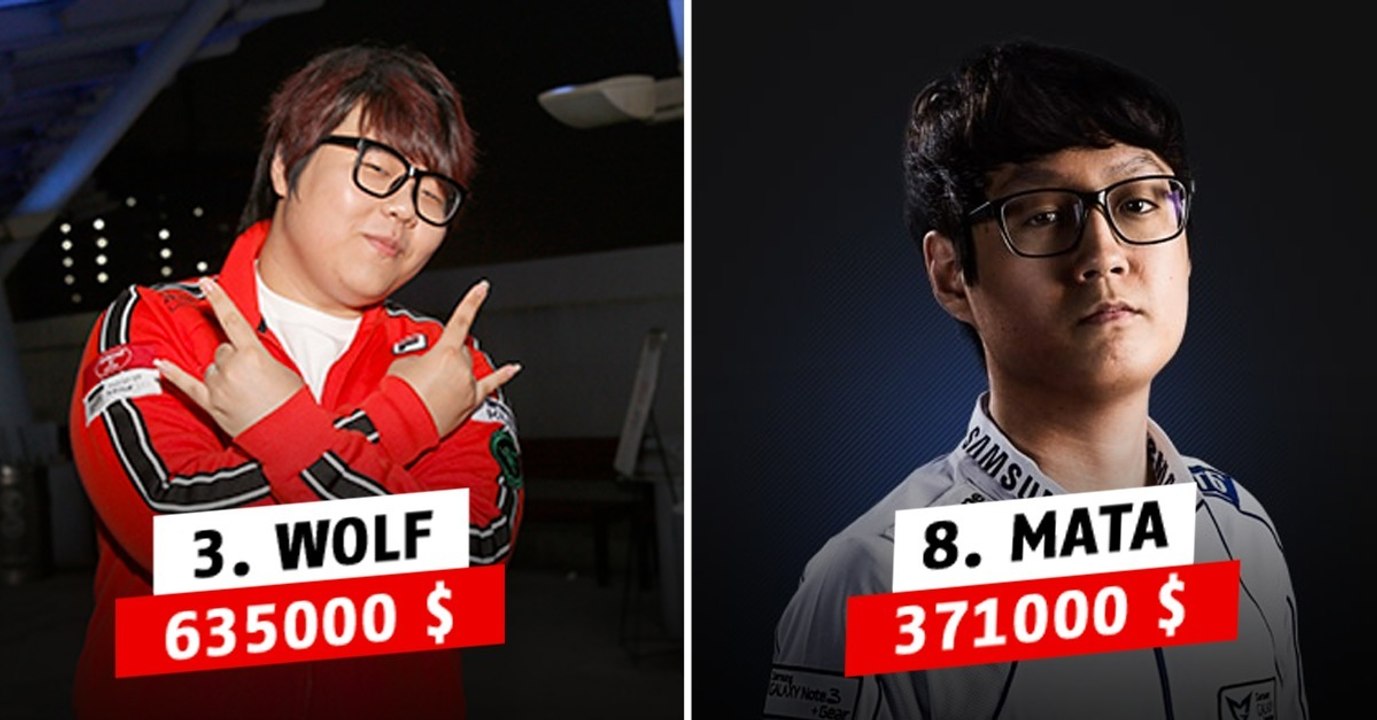 League of Legends: Diese 10 Spieler verdienen am meisten Geld