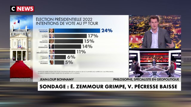 Jean-Loup Bonnamy: «Le réservoir de voix d’Eric Zemmour se trouve dans l’électorat de Valérie Pécresse»