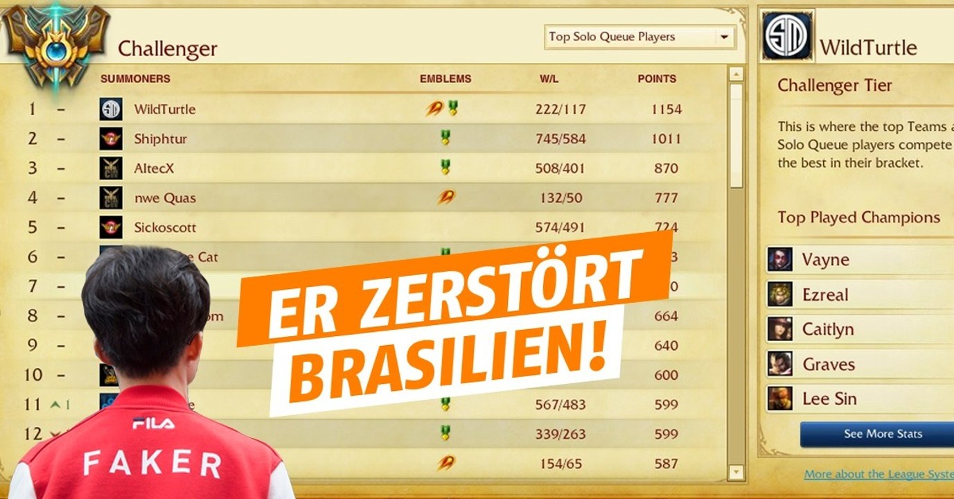 League of Legends: In Brasilien sorgt Faker für eine Apokalypse auf dem Ladder