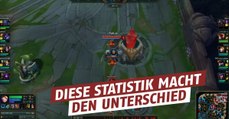 League of Legends: Diese Statistiken zeigen die Nutzung der verschiedenen Fähigkeiten unter den Spielern