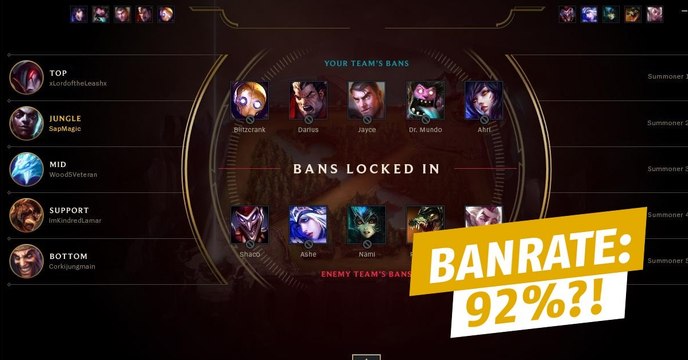 League of Legends: Mit dem 10-Ban-System haben einige Champions eine atemberaubende Ban-Rate