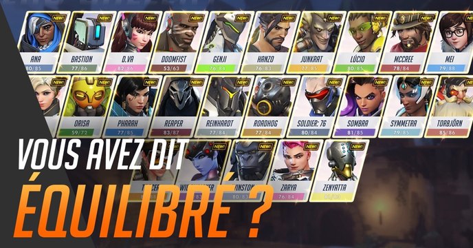 Overwatch : en terme de skins, il y a un sacré déséquilibre entre les héros