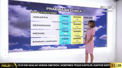 Prakiraan Cuaca (4 Februari  2022)
