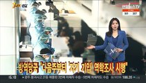 [1번지시선] 신규확진 27,443명…어둠 속 이어지는 대기줄 外