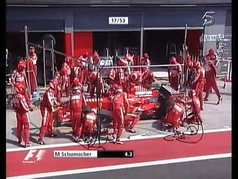 15 Gran Premio de F1 - Italia - Monza [4 de Septiembre del 2005] (Carrera Completa)